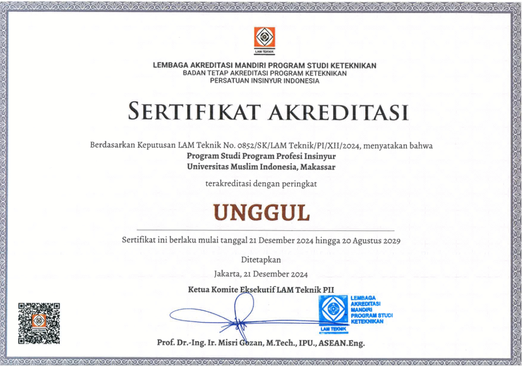SK_Akreditasi_PSPPI_2024