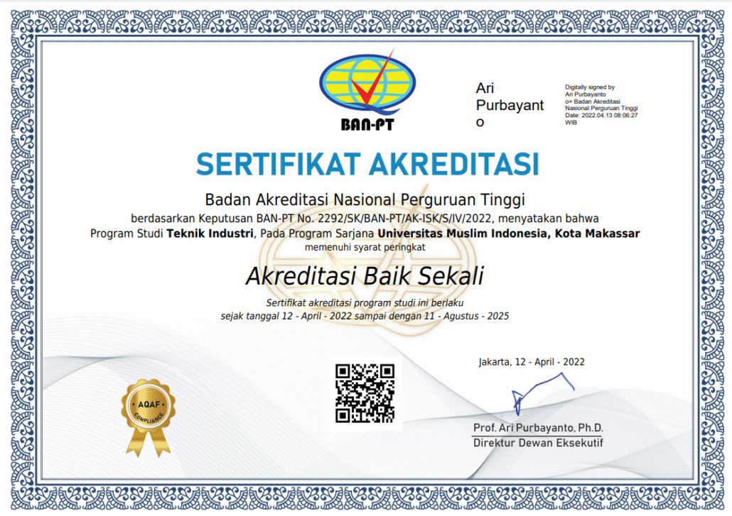 SK_Akreditasi_TI_2022