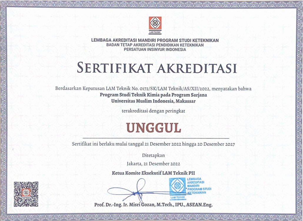 SK_Akreditasi_TK_2022