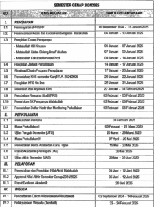 Kalender Akademik 2024/2025 Genap